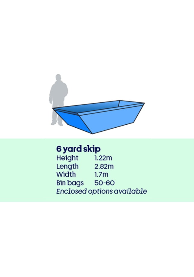 6 Yard Skip Hire in Cardiff | Cardiff Skips