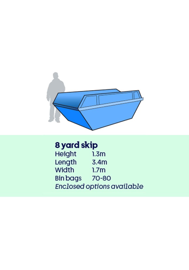 8 Yard Skip Hire in Cardiff | Cardiff Skips